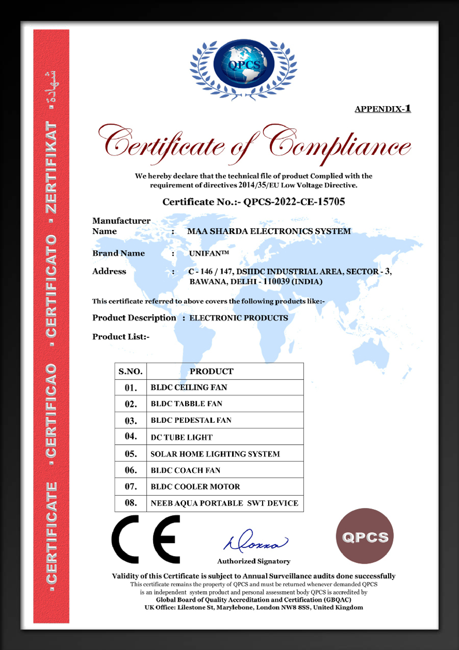 Certificate of Compliance UNIFAN