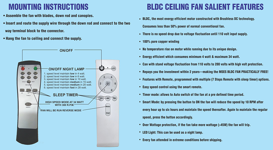 BLDC 12V Ceiling Fan (DC Fan)